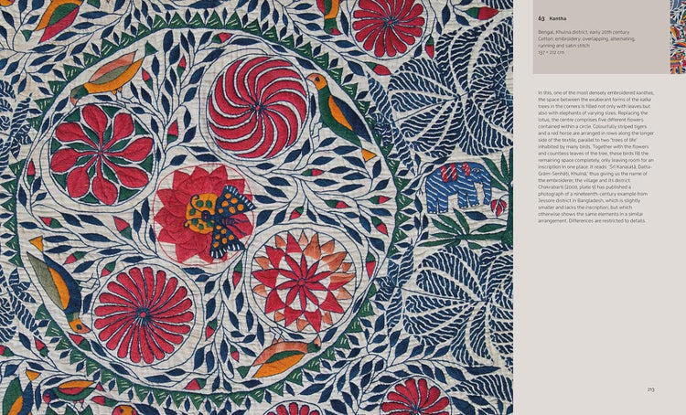 Book: Textiles of India