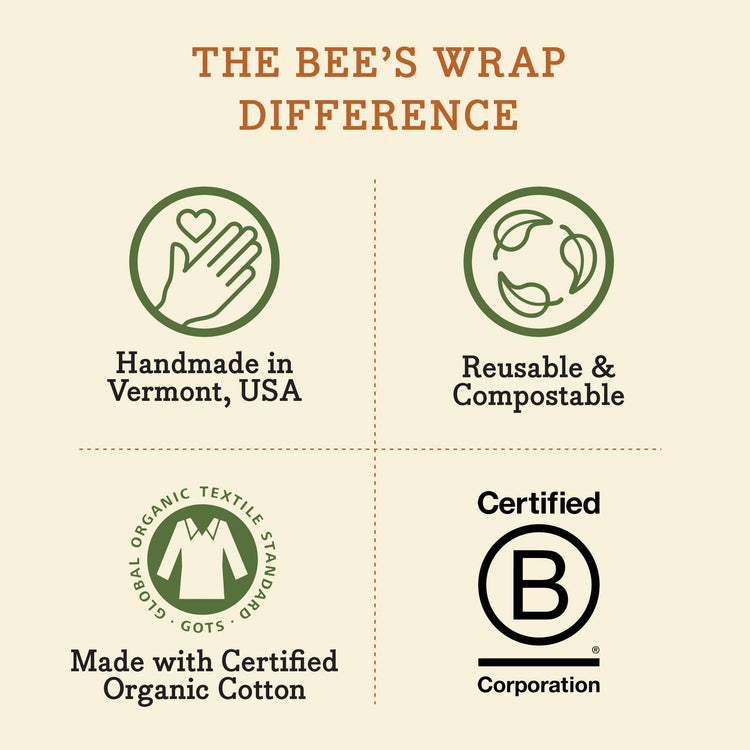 Bee's Wrap - New! Assorted 5 Pack - Honeycomb